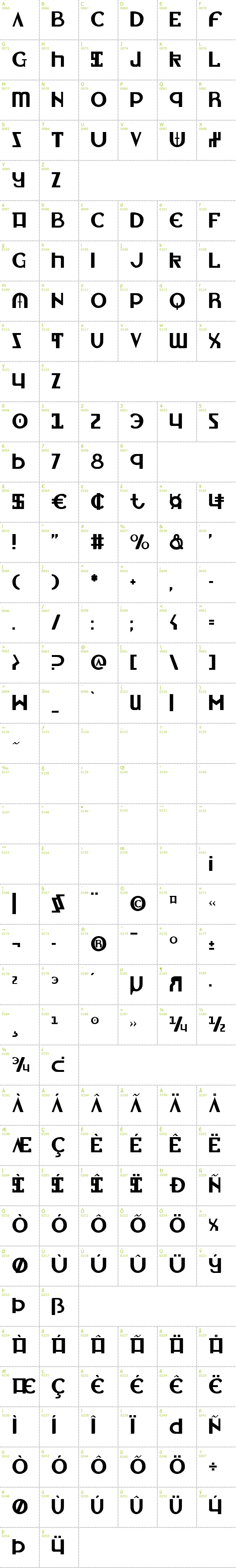 Full CharMap: Lionheart font