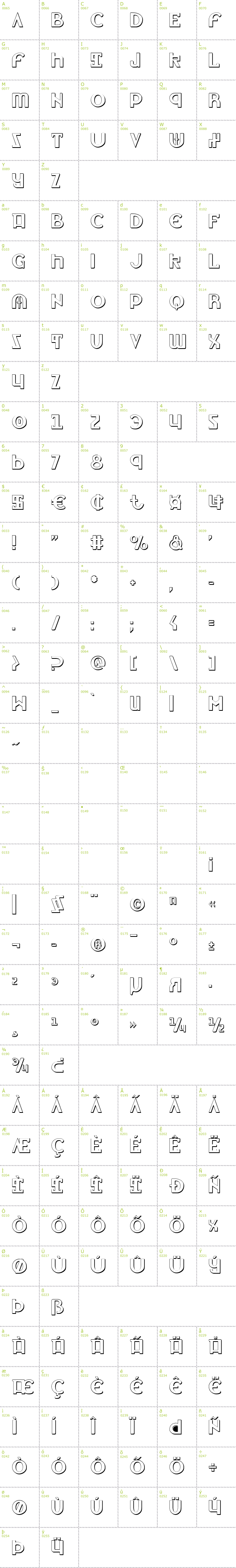 Full CharMap: Lionheart Shadow font