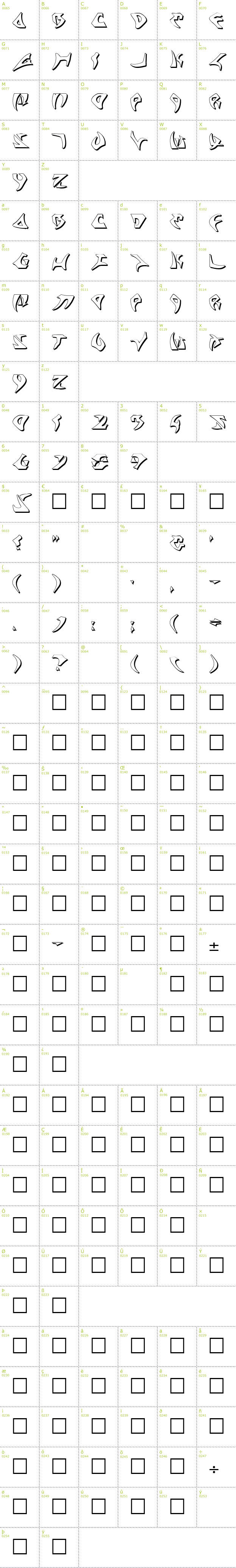 Full CharMap: Kahless Shadow font