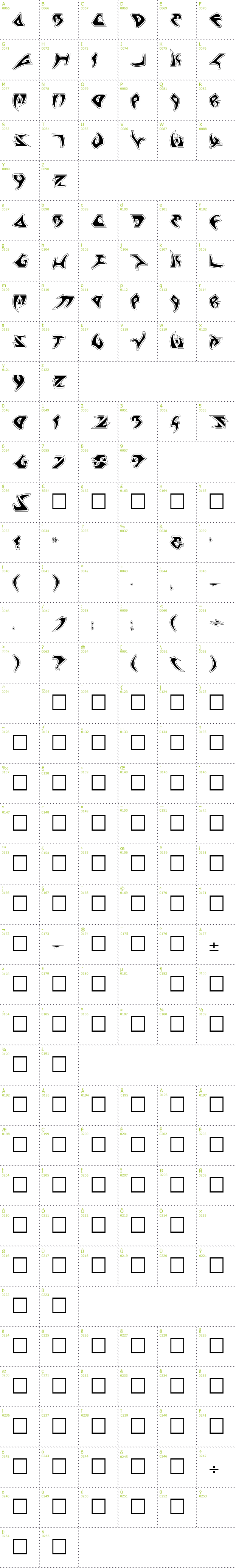 Full CharMap: Kahless Pro font