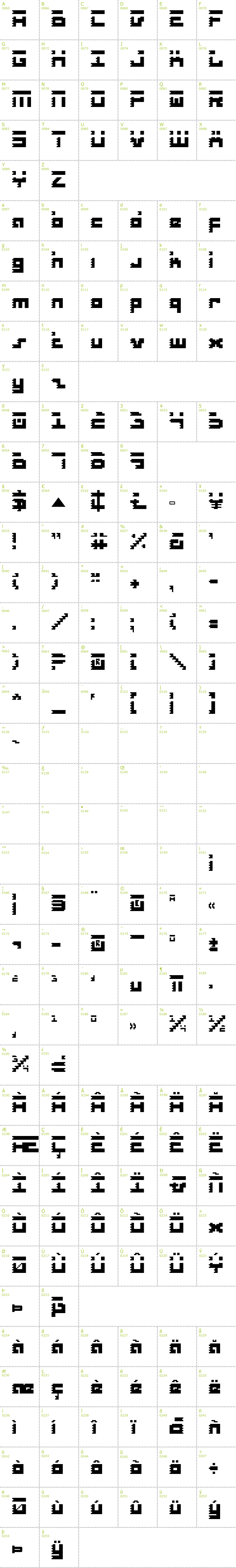 Full CharMap: Roid Rage font
