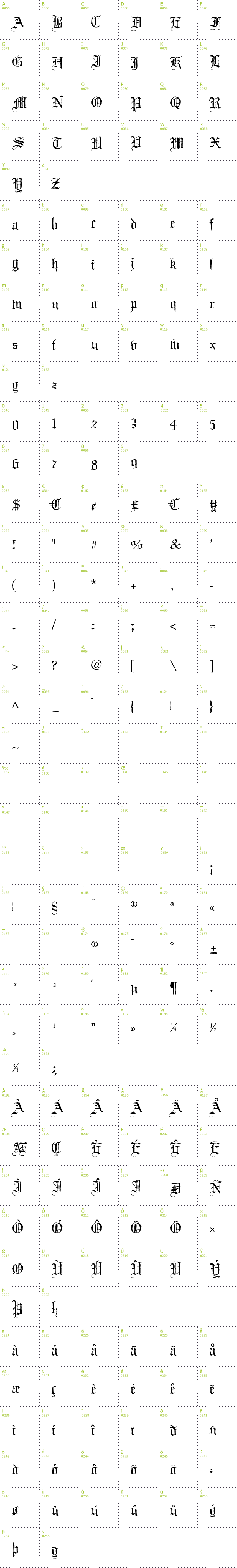 Full CharMap: Black Night font