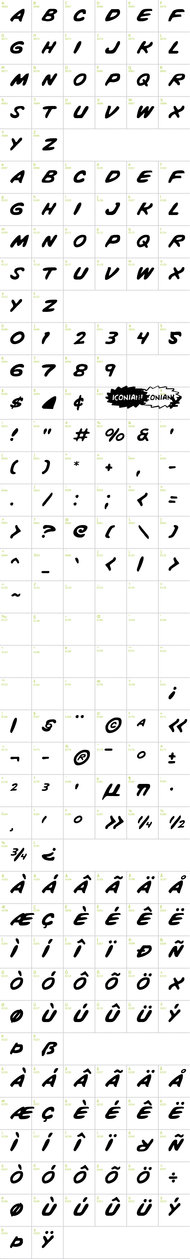 Full CharMap: Vigilante Notes font