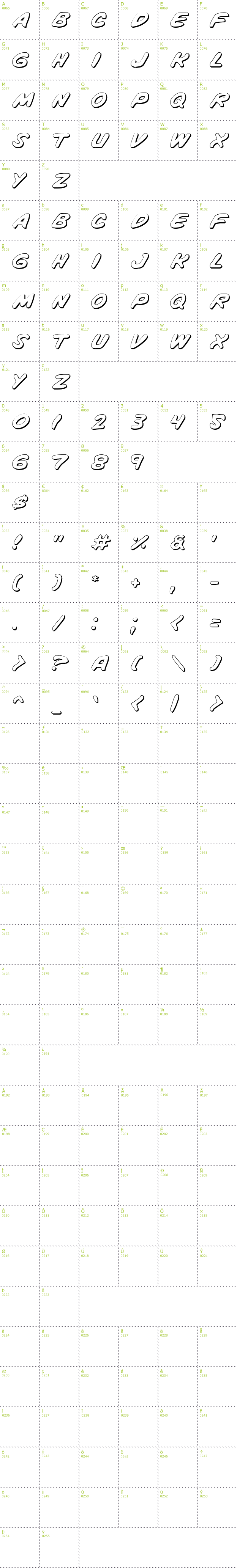 Full CharMap: Vigilante Notes Shadow font