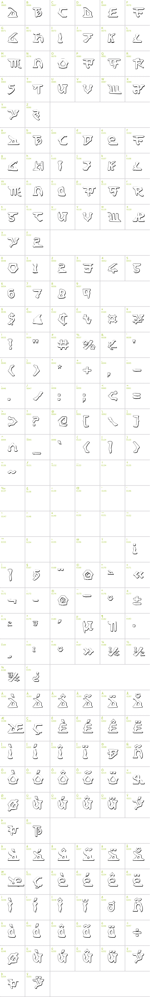 Full CharMap: Homeworld Translator Shadow font