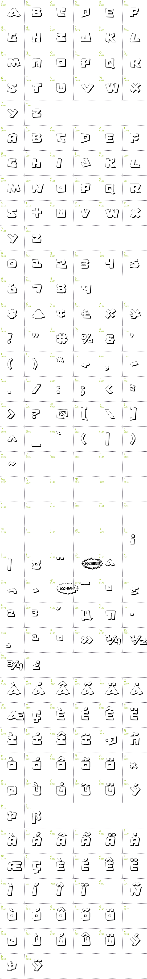 Full CharMap: Cro-Magnum Shadow font