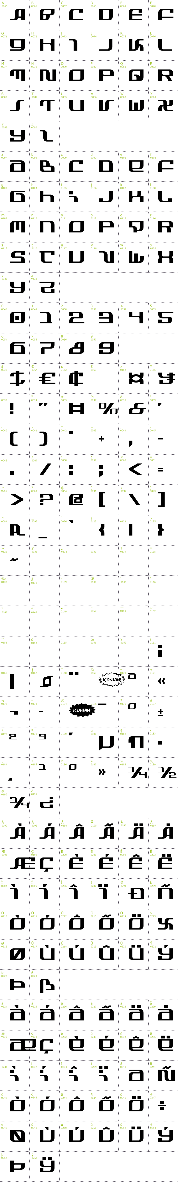 Full CharMap: Infinity Formula font