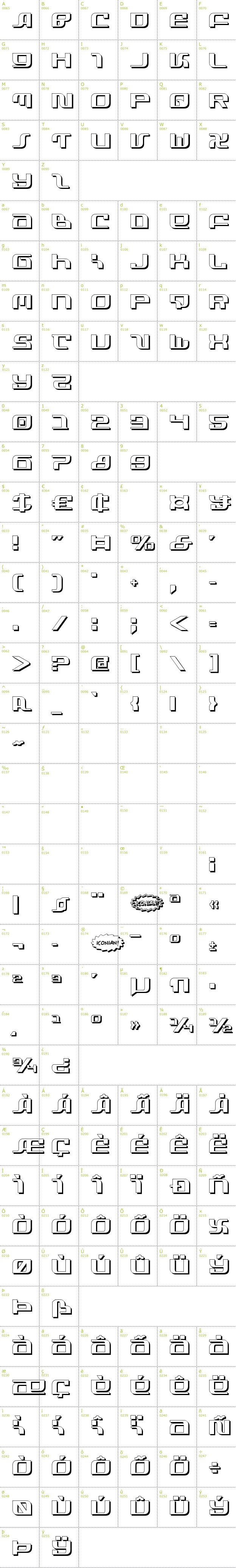Full CharMap: Infinity Formula Shadow font
