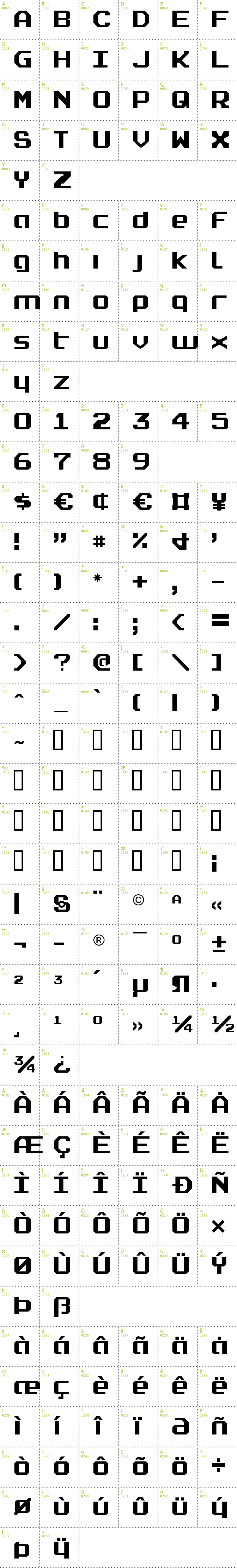 Full CharMap: Realpolitik font