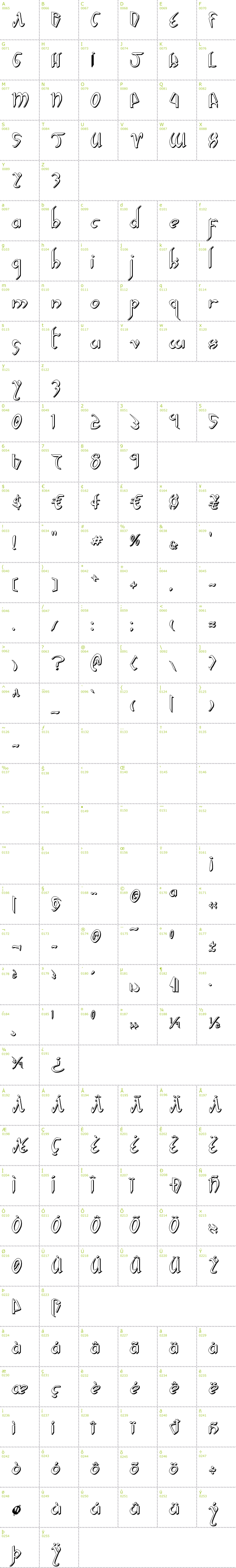 Full CharMap: Xaphan II Shadow font