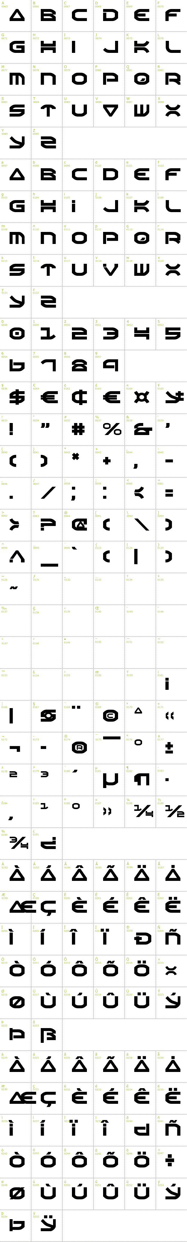 Full CharMap: Oberon font