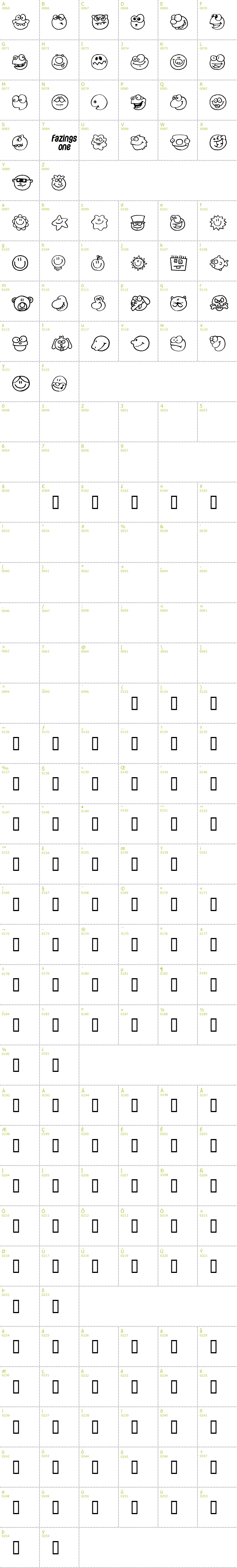 Full CharMap: Fazings One font