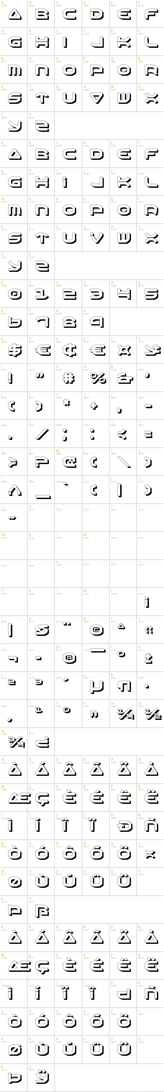 Full CharMap: Oberon Shadow font