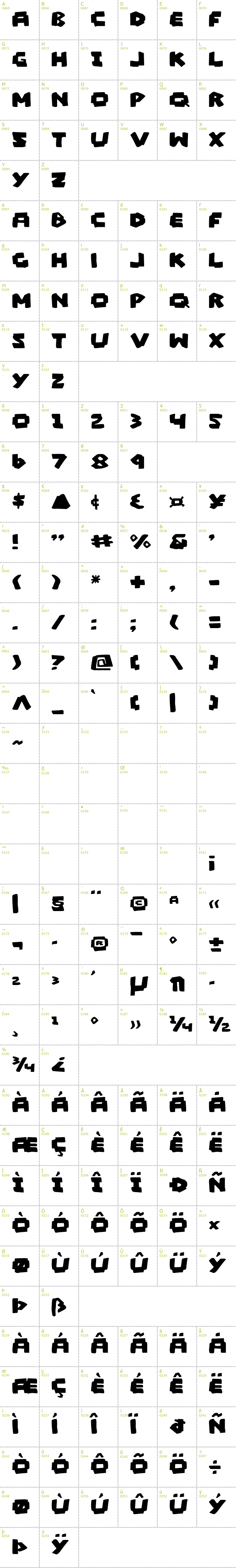 Full CharMap: Mad Marker font