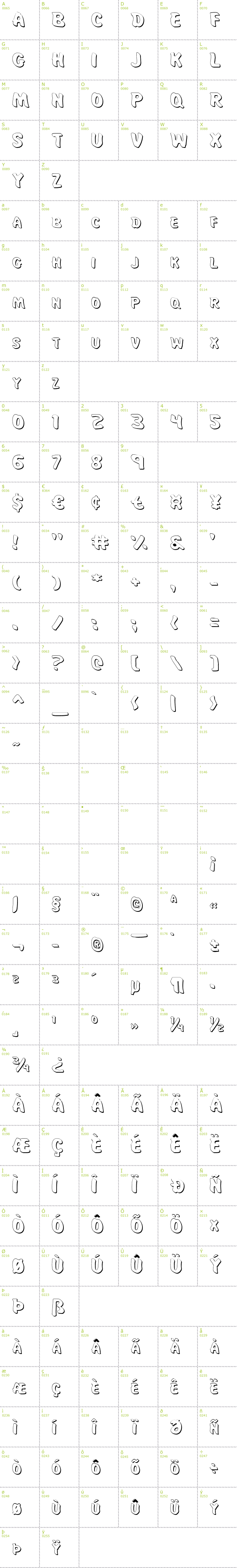 Full CharMap: Miss Amanda Jones Shadow font