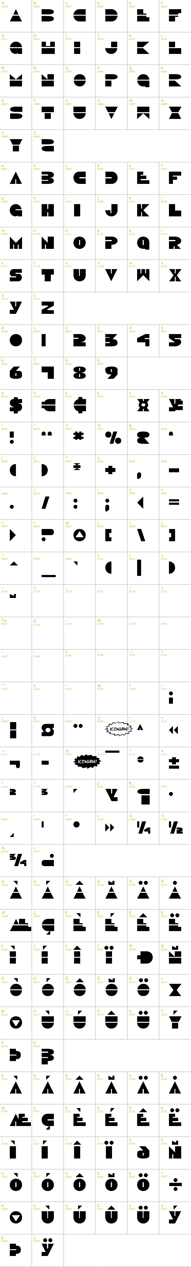 Full CharMap: Disco Duck font