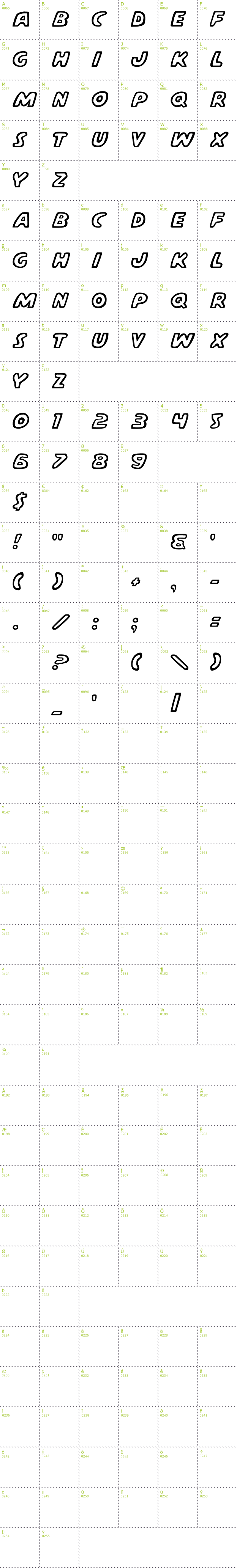 Full CharMap: Casper Comics font