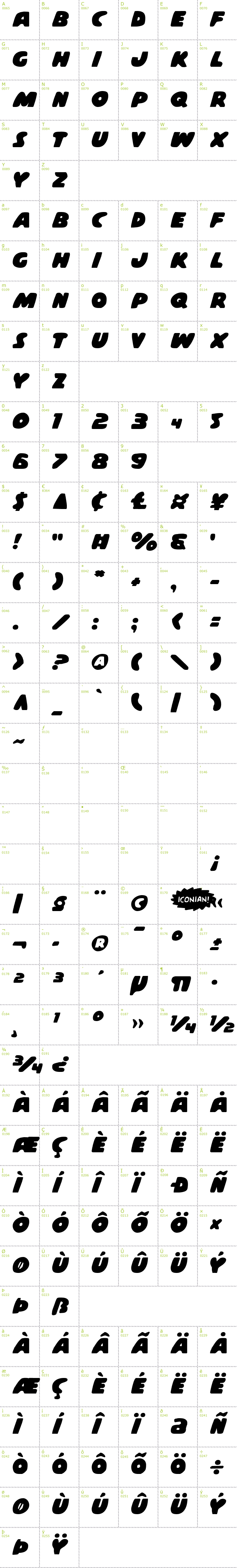 Full CharMap: Casper Comics Solid font