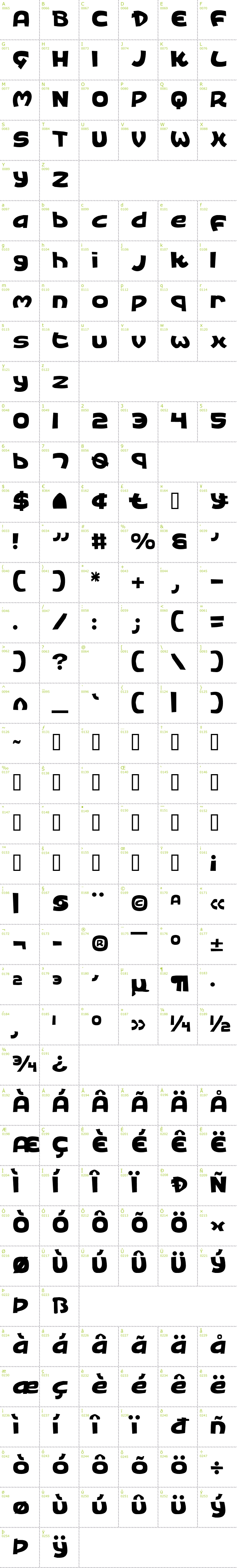 Full CharMap: King's Ransom font