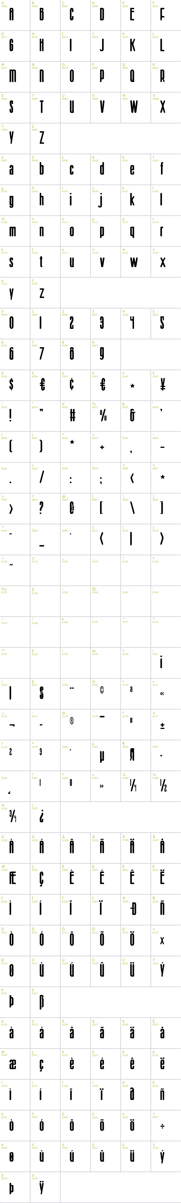Full CharMap: Sister Europe font