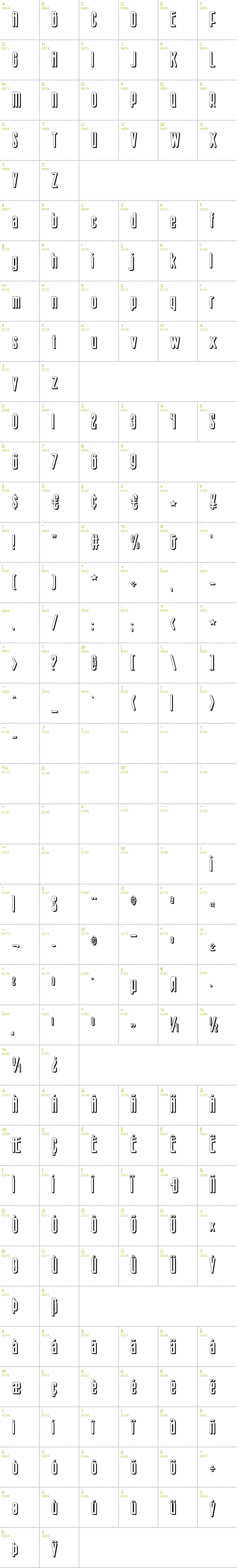 Full CharMap: Sister Europe Shadow font