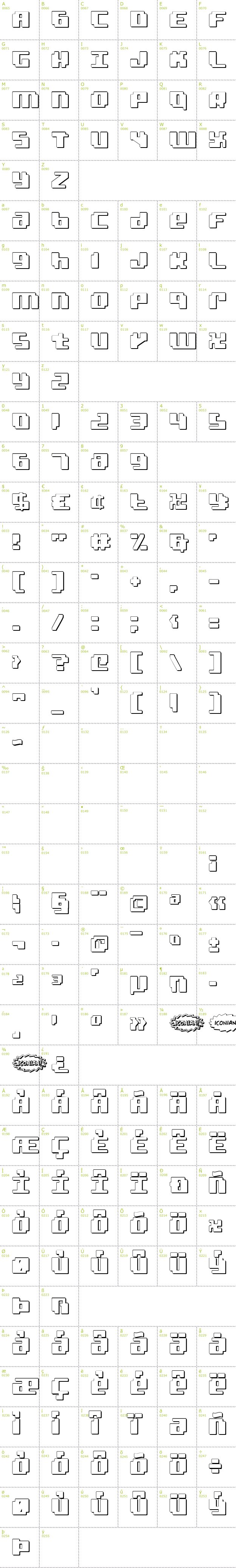 Full CharMap: Bad Robot 3D font