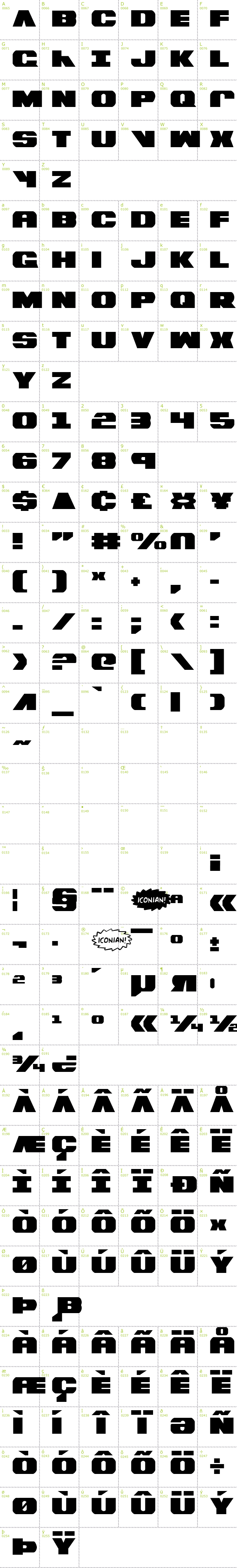 Full CharMap: Bummer font