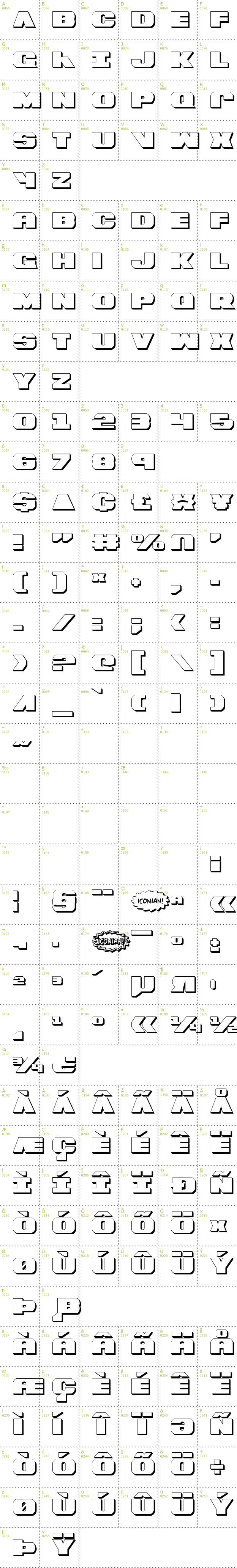 Full CharMap: Bummer 3D font