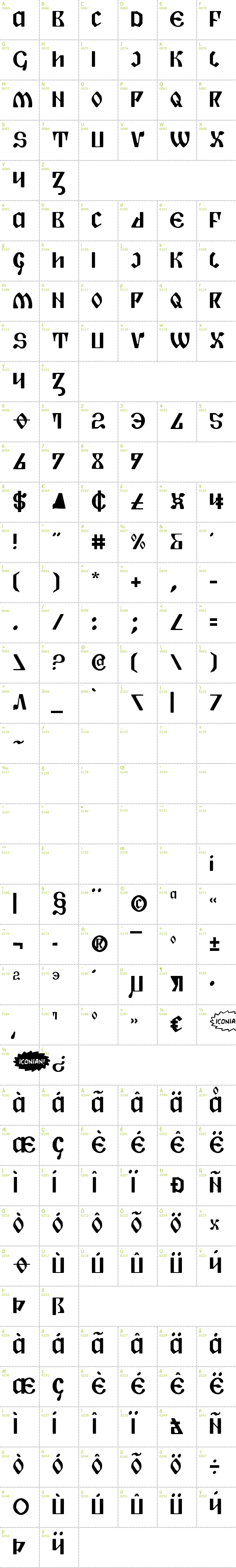 Full CharMap: Piper Pie font