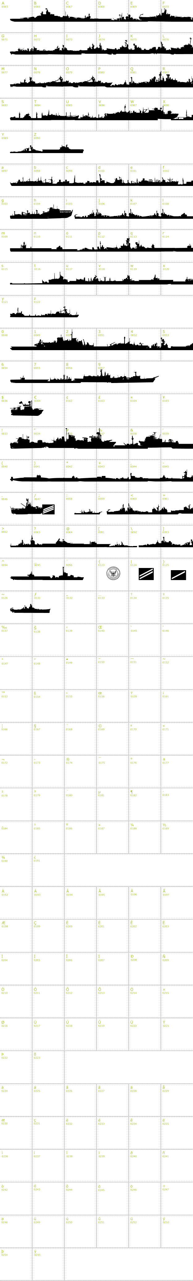 Full CharMap: US Navy font