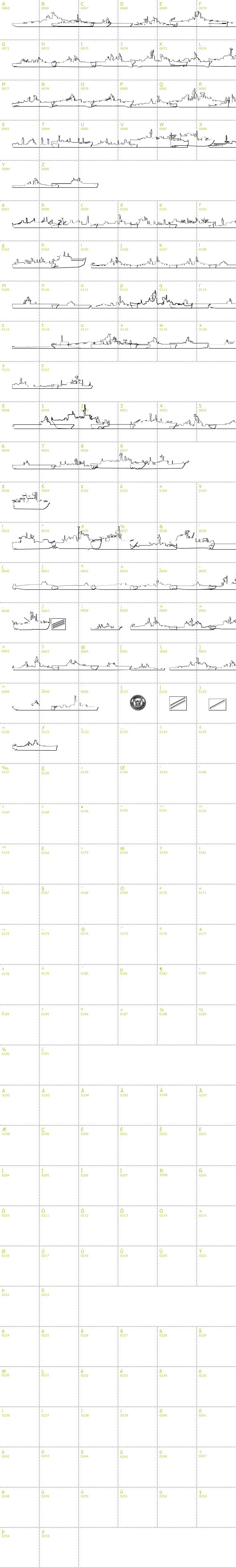 Full CharMap: US Navy 3D font