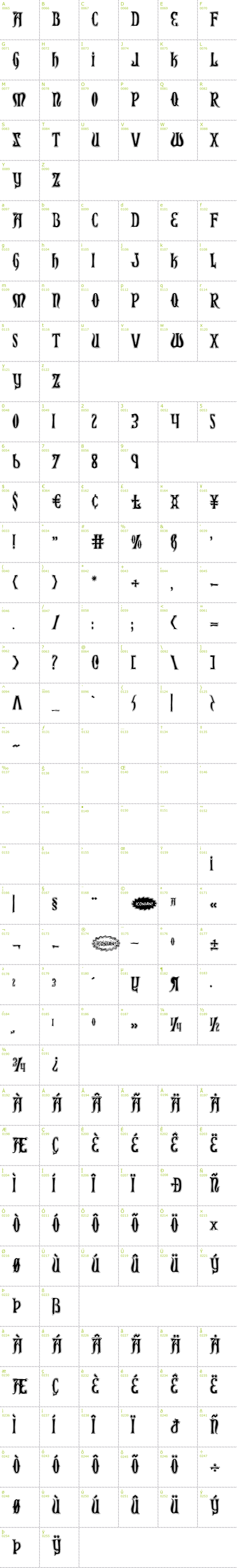 Full CharMap: Xiphos College font