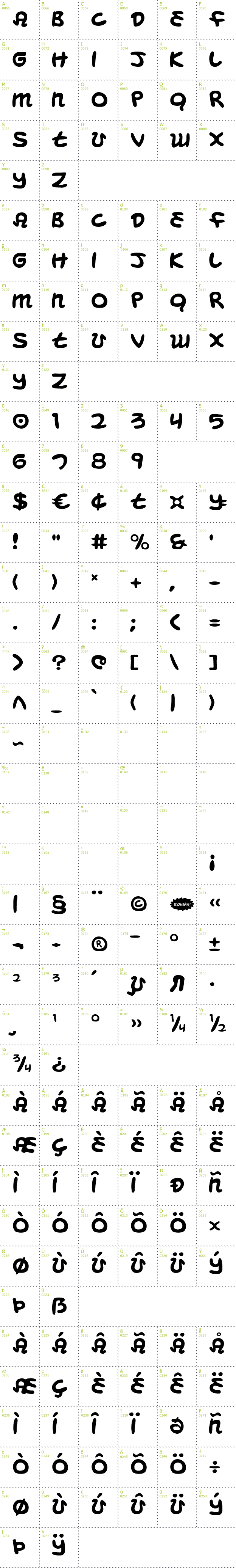 Full CharMap: Magic Beans font