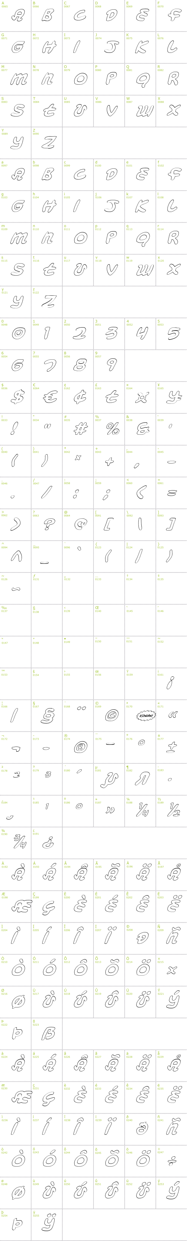 Full CharMap: Magic Beans Outline Italic font