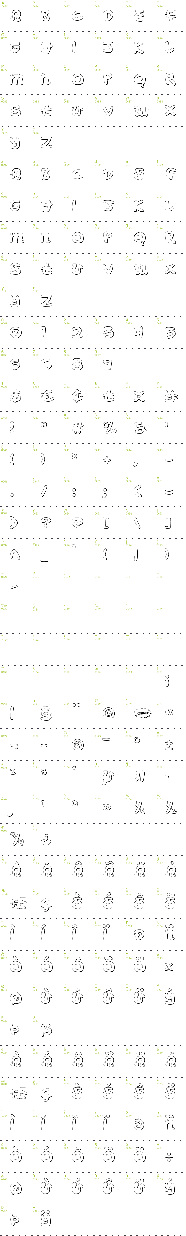 Full CharMap: Magic Beans 3D font