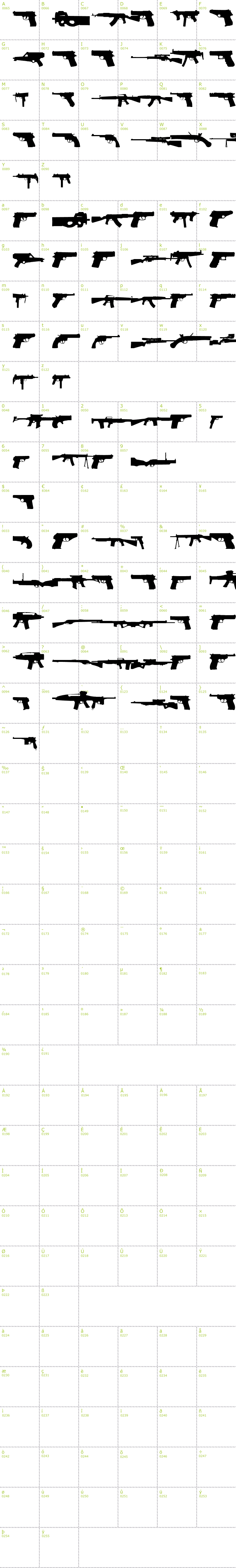 Full CharMap: 2nd Amendment font