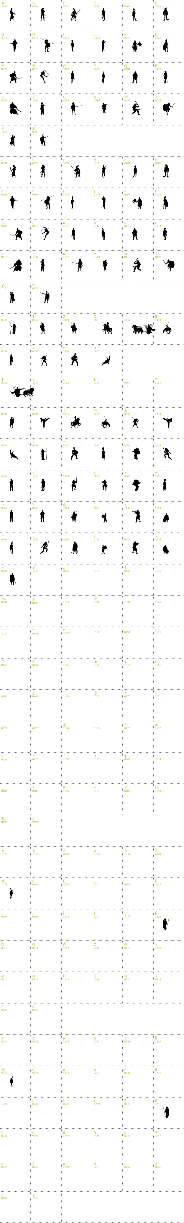 Full CharMap: Time Warriors font