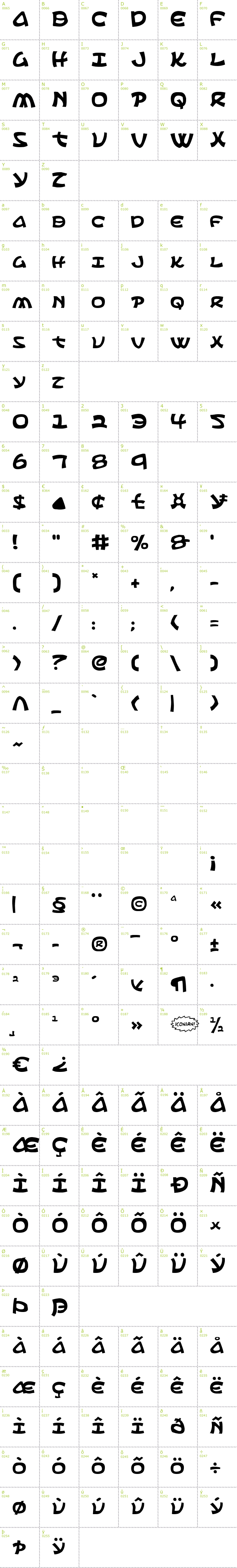 Full CharMap: Ephesian font
