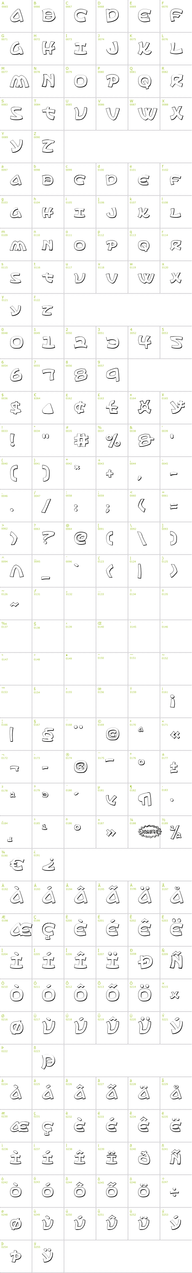 Full CharMap: Ephesian 3D font