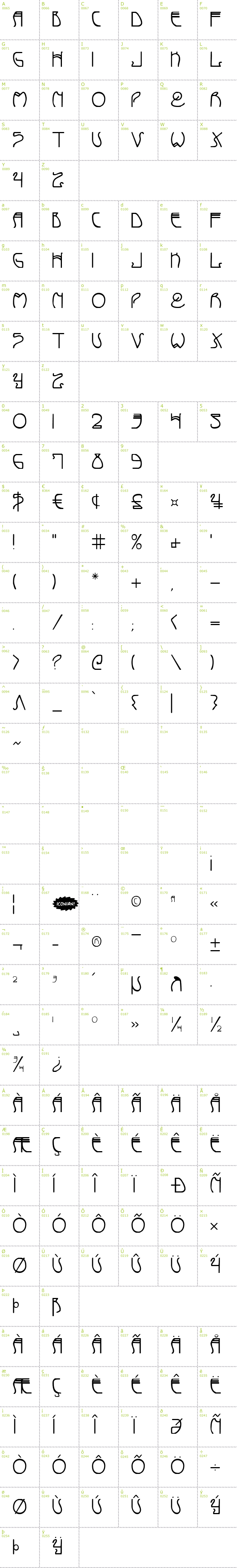 Full CharMap: Coyote Deco font