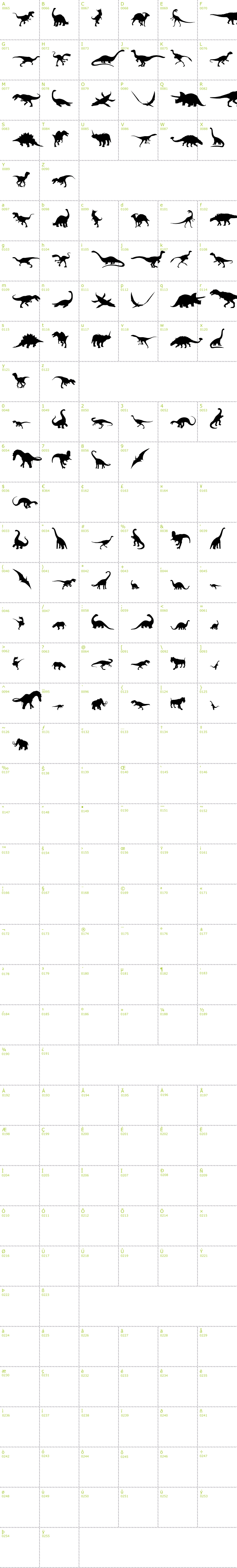 Full CharMap: Ding-o-saurs font