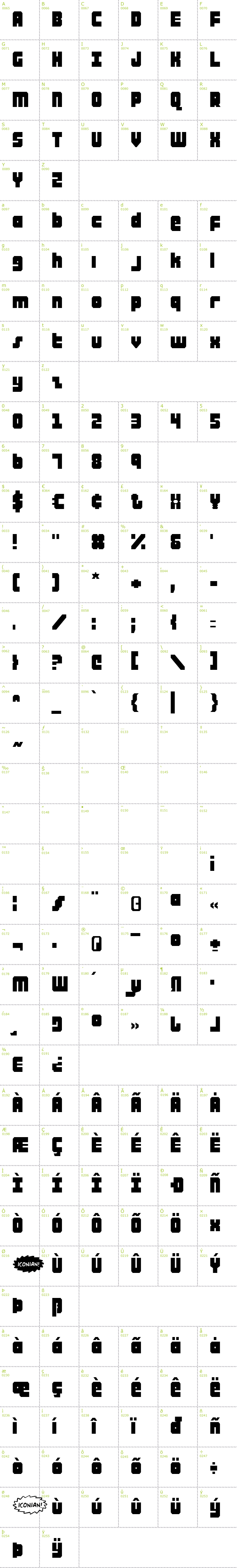 Full CharMap: Alpha Taurus font