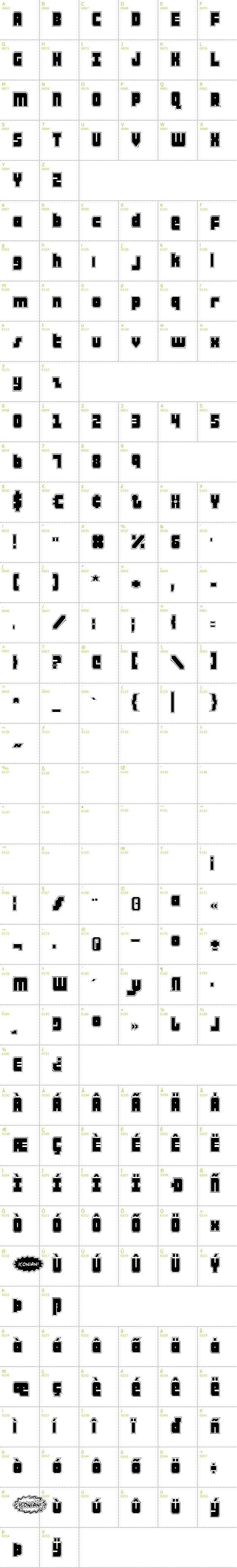 Full CharMap: Alpha Taurus Pro font