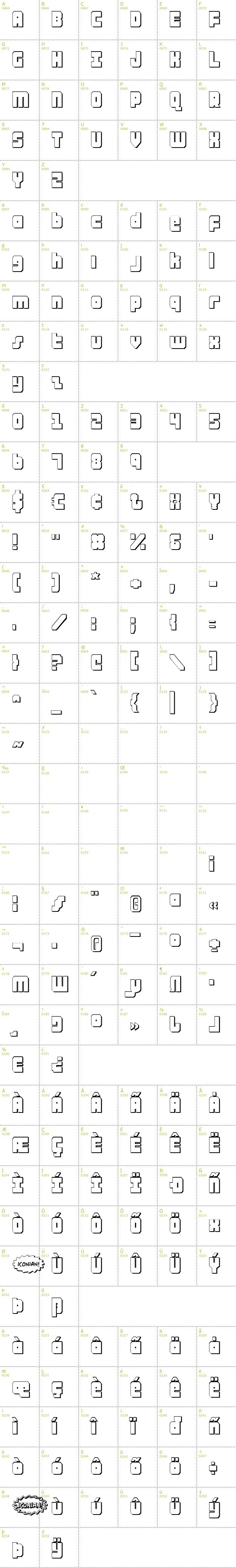 Full CharMap: Alpha Taurus 3D font