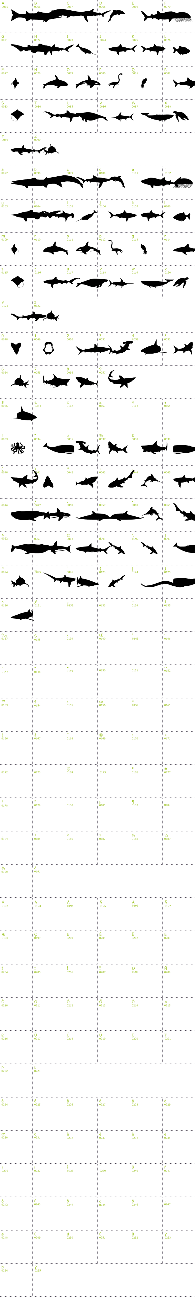 Full CharMap: Giants of the Sea font