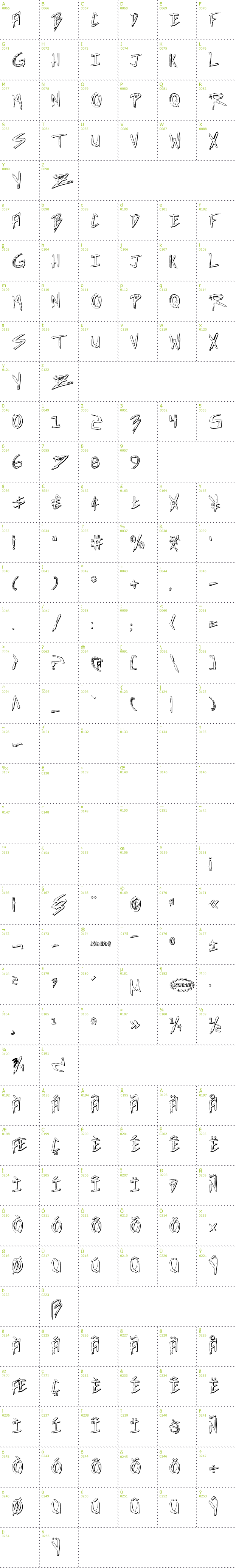 Full CharMap: Incubus Shadow font