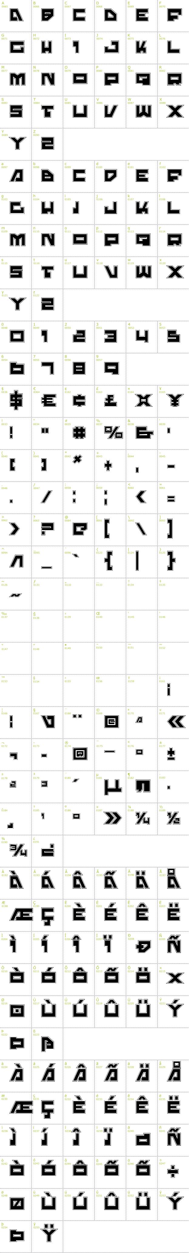 Full CharMap: Trajia Pro font