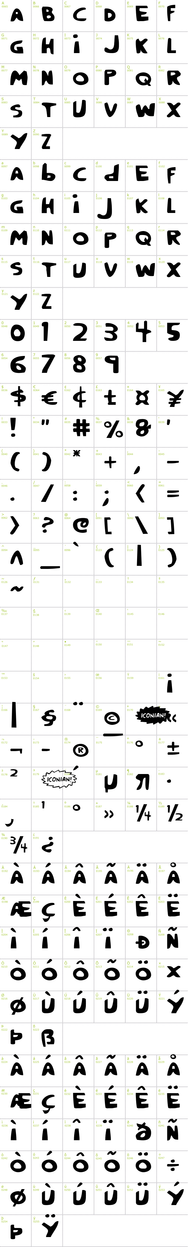 Full CharMap: Crappity-Crap-Crap font