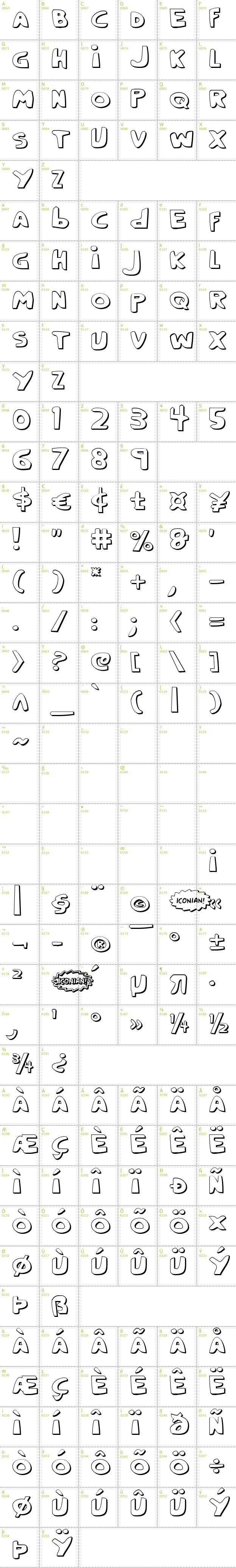 Full CharMap: Crappity-Crap-Crap 3D font