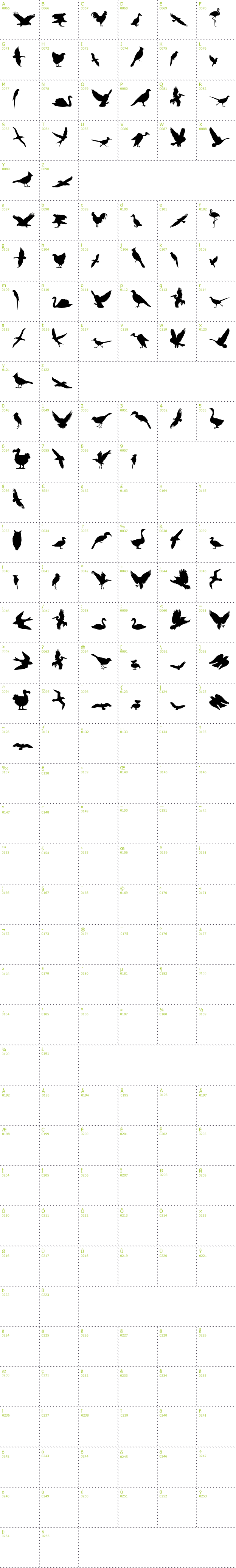 Full CharMap: Birds of a Feather font